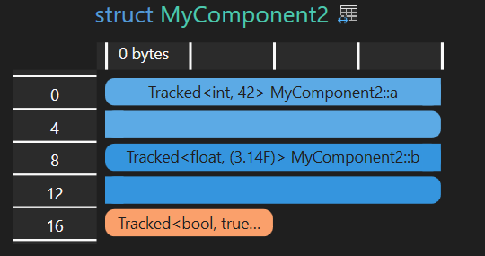 Tracked memory alignment