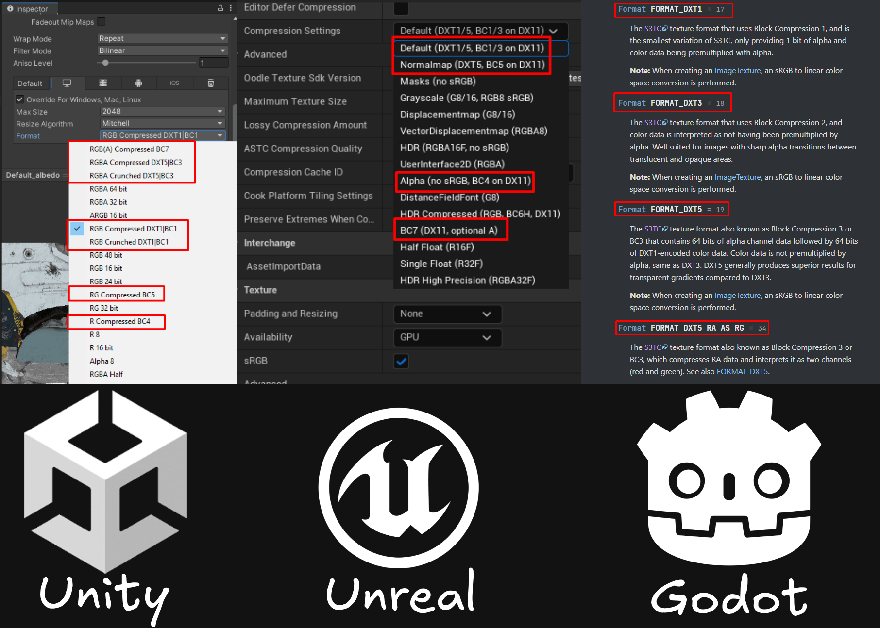 S3TC in other engines